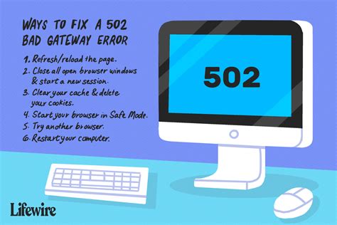 502 Bad Gateway Error: What It Is and How to Fix It